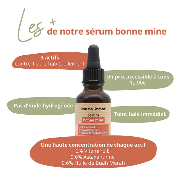 Sérums