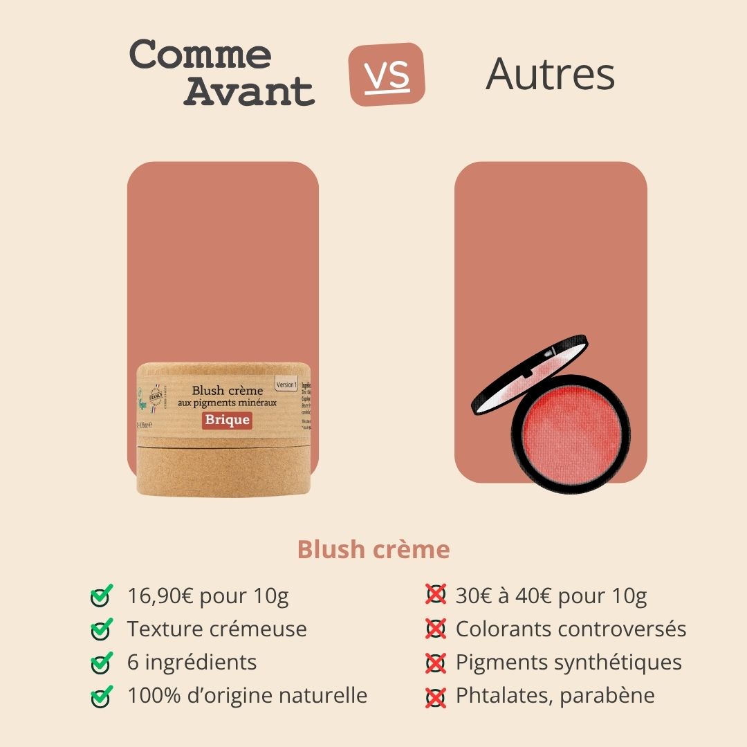 Blush crème aux pigments minéraux